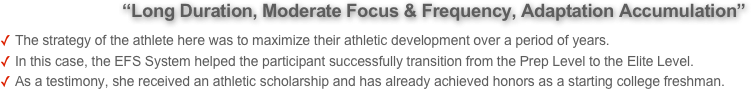            “Long Duration, Moderate Focus & Frequency, Adaptation Accumulation” 
The strategy of the athlete here was to maximize their athletic development over a period of years. 
In this case, the EFS System helped the participant successfully transition from the Prep Level to the Elite Level. 
As a testimony, she received an athletic scholarship and has already achieved honors as a starting college freshman.