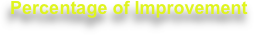 Percentage of Improvement
