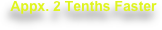 Appx. 2 Tenths Faster