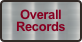 Overall Records