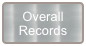 Overall Records